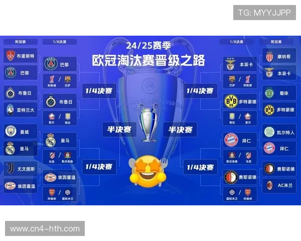 欧冠赛制改革，多特蒙德与国际米兰为附加赛席位展开最后一搏